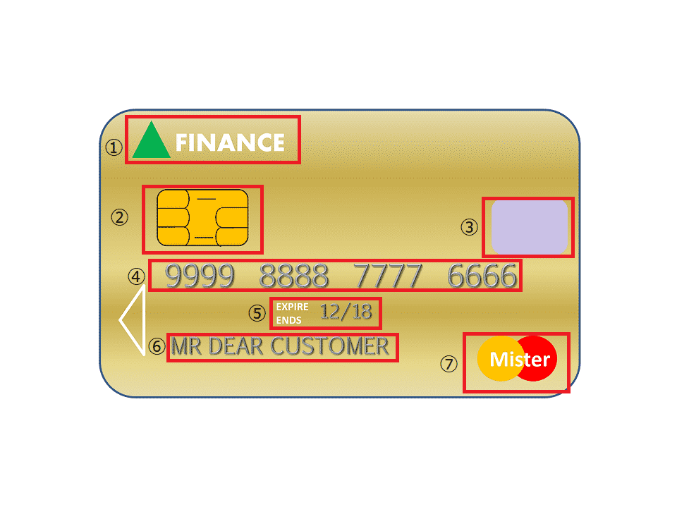 クレジットカードの番号にも様々な意味がある！意味を知ることで、より利便性を高めよう！