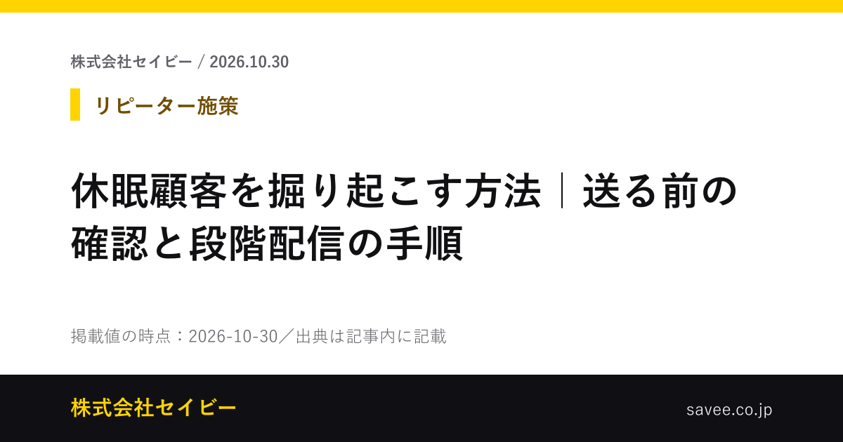 休眠顧客を掘り起こす方法｜送る前の確認と段階配信の手順（株式会社セイビーが作成したカード画像）