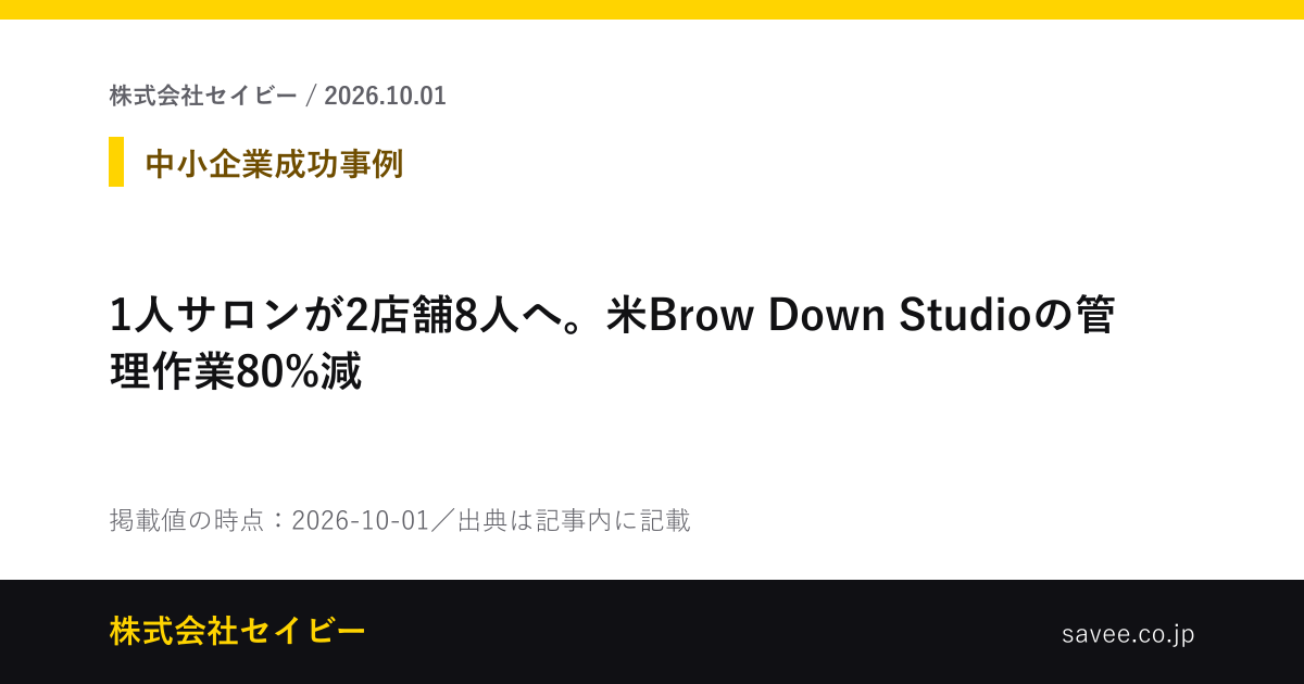 1人サロンが2店舗8人へ。米Brow Down Studioの管理作業80%減（株式会社セイビーが作成したカード画像）