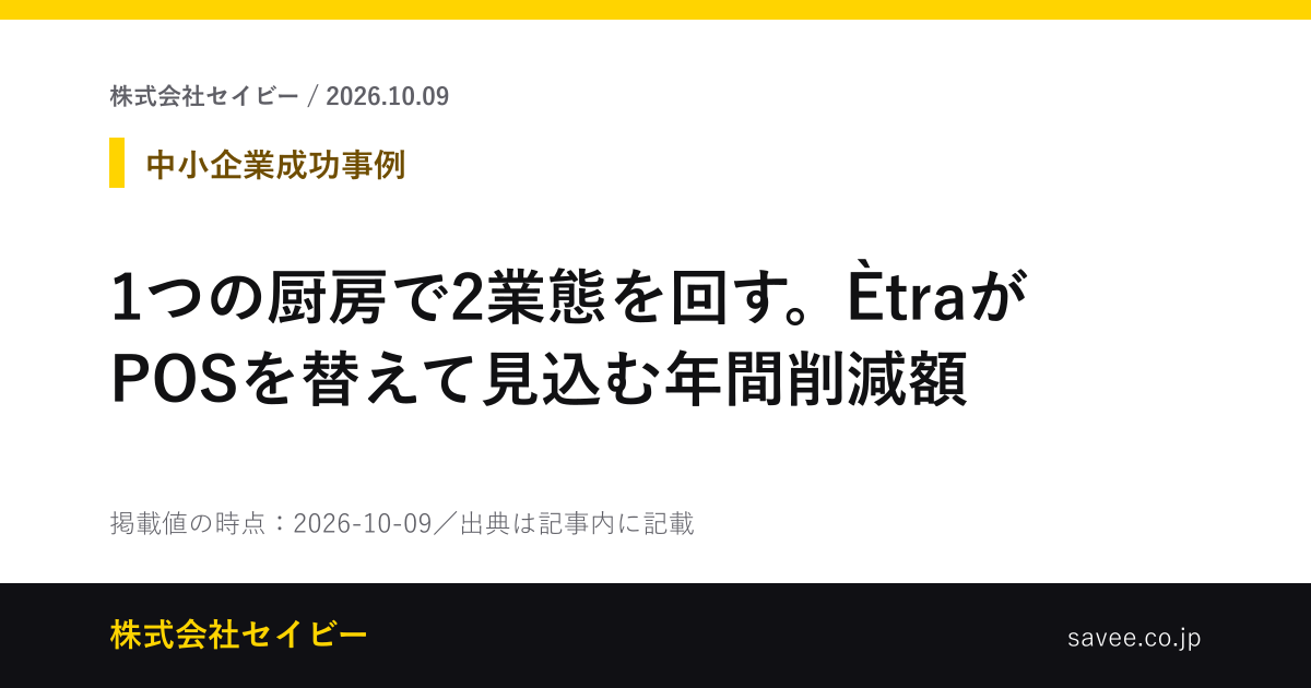 1つの厨房で2業態を回す。ÈtraがPOSを替えて見込む年間削減額（株式会社セイビーが作成したカード画像）