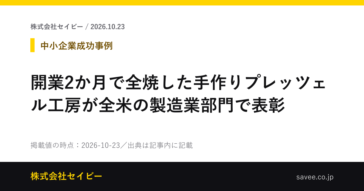 開業2か月で全焼した手作りプレッツェル工房が全米の製造業部門で表彰（株式会社セイビーが作成したカード画像）