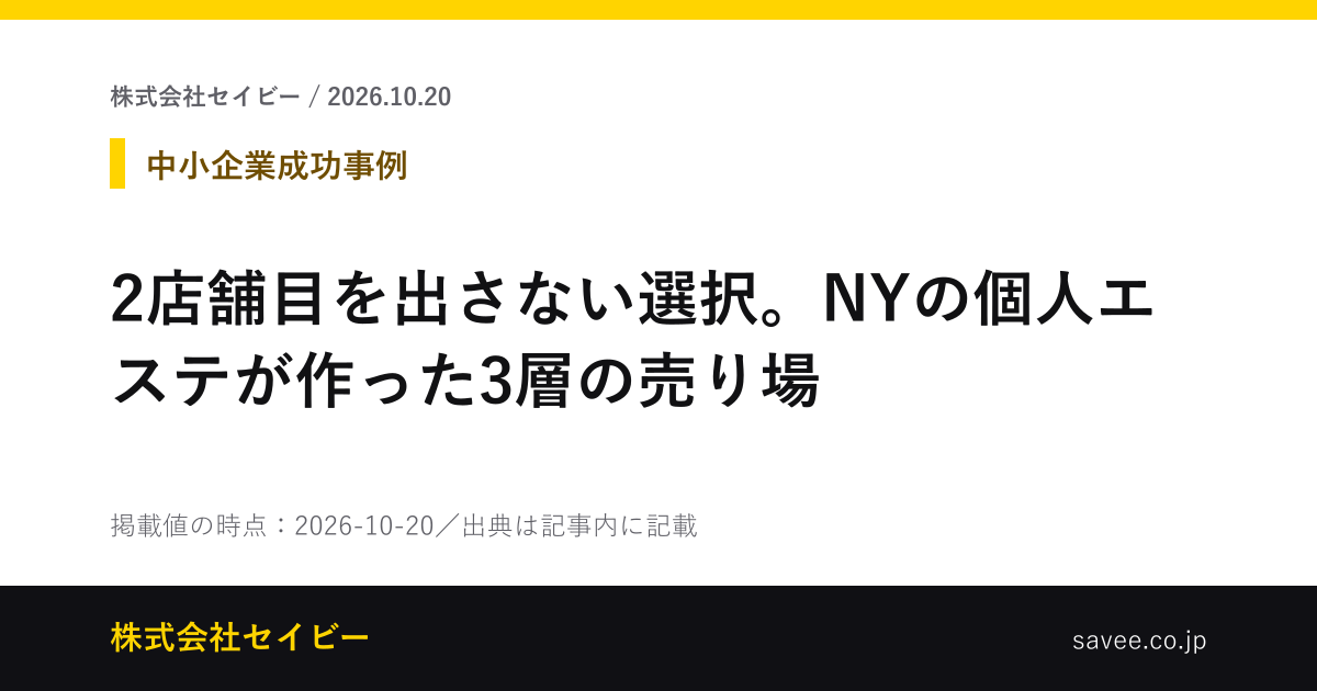2店舗目を出さない選択。NYの個人エステが作った3層の売り場（株式会社セイビーが作成したカード画像）